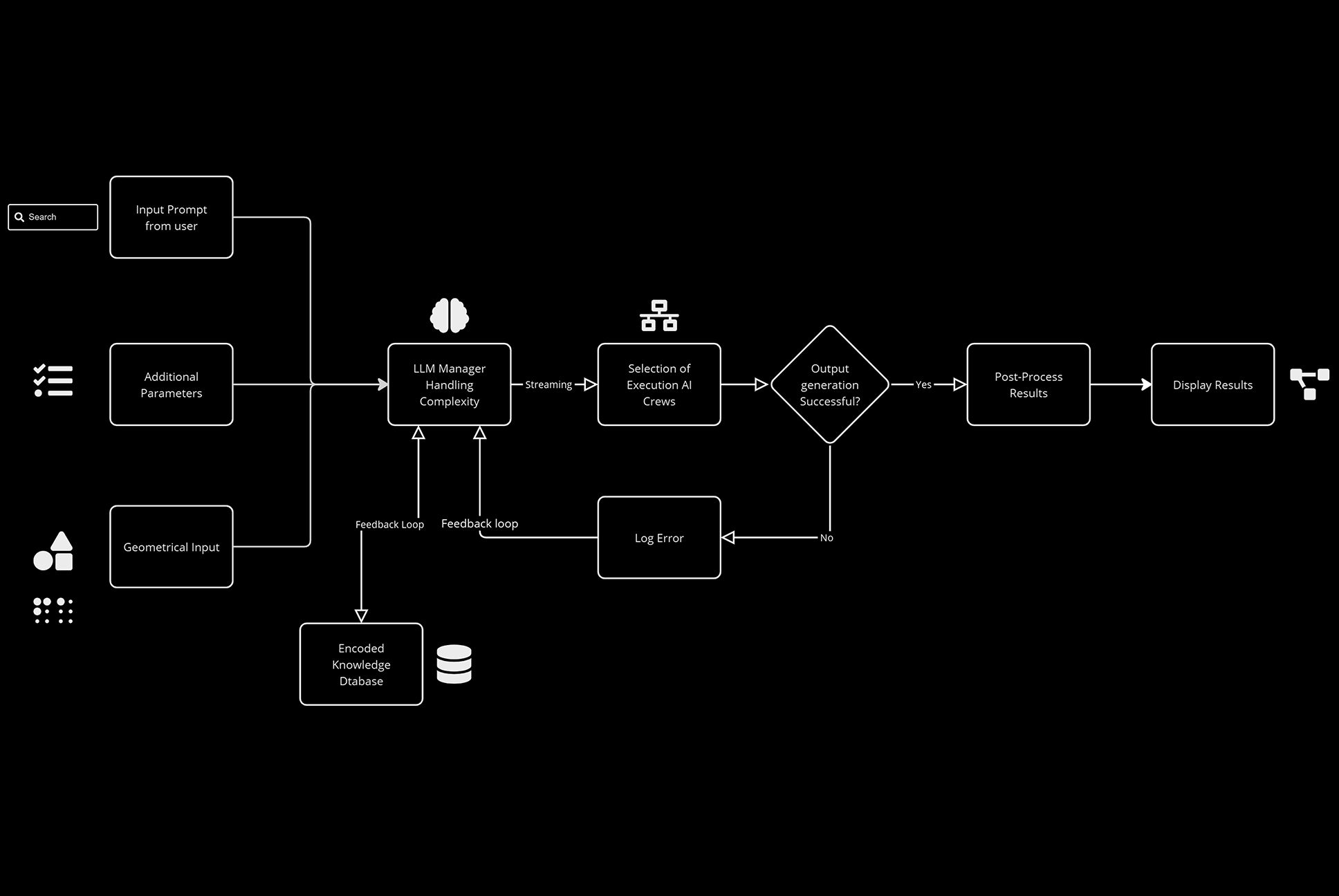 6-web