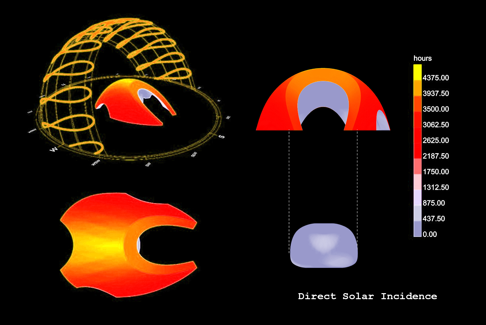 Direct-solar-incidence-RED