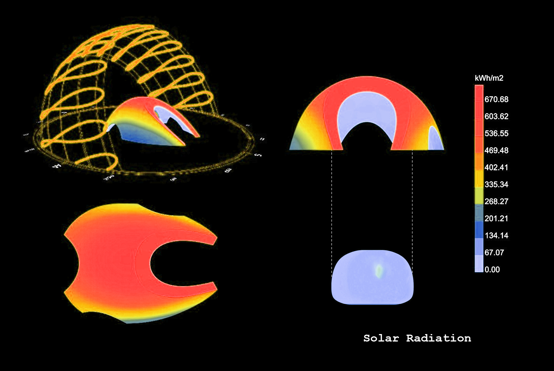 Solar-radiation-RED